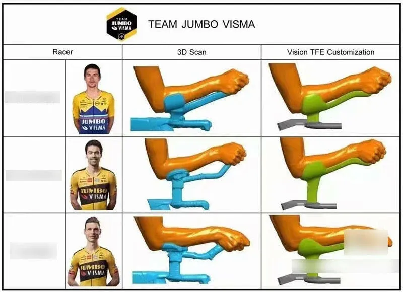 15 Degrees Aero Carbon Fiber Triathlon Bicycle Handlebar TT Bar HB095  Regardless Of Left And Right Arms